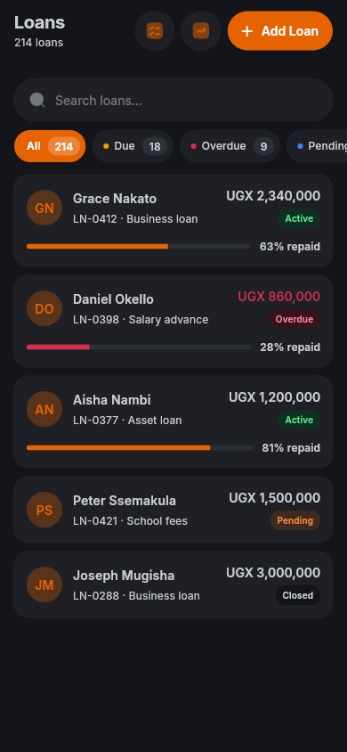 For money lenders in the Prograte app