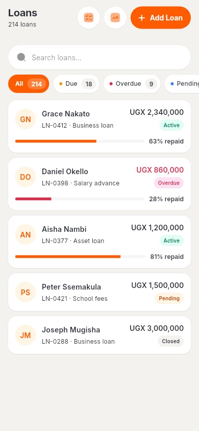 For money lenders in the Prograte app