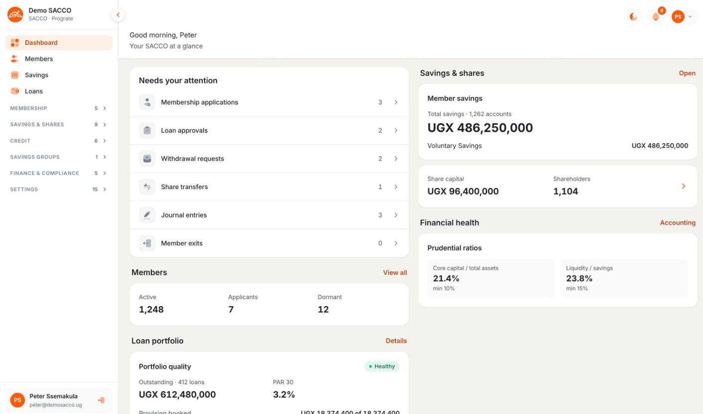 The Prograte web app dashboard