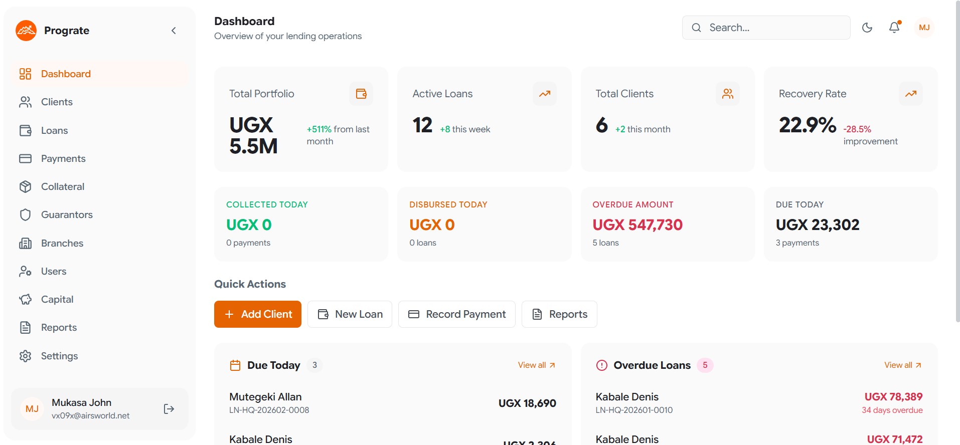Prograte web dashboard showing loan portfolio overview